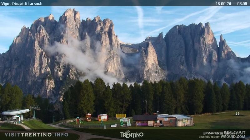 Archived image Webcam Dirupi di Larséc