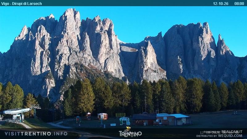 Archived image Webcam Dirupi di Larséc