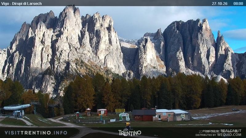Archived image Webcam Dirupi di Larséc
