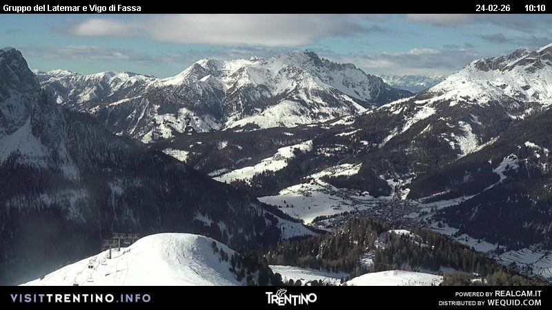 Archiv Foto Webcam Latemar-Gruppe