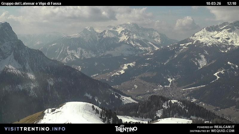 Archiv Foto Webcam Latemar-Gruppe