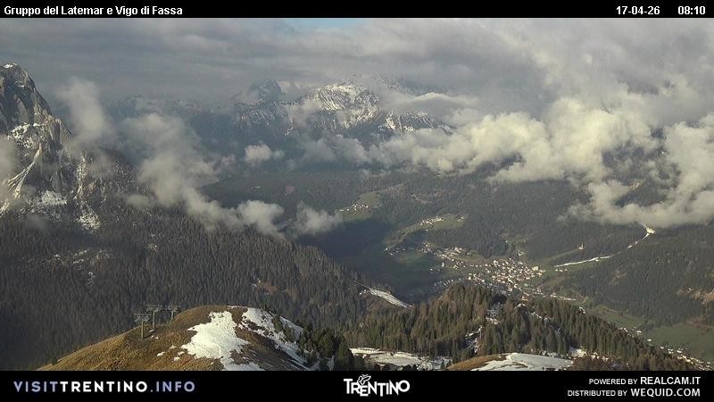 Archiv Foto Webcam Latemar-Gruppe