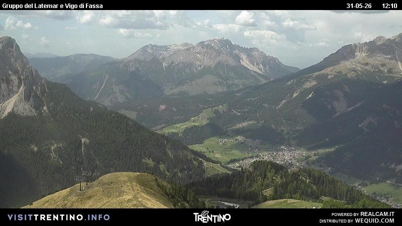 Archiv Foto Webcam Latemar-Gruppe