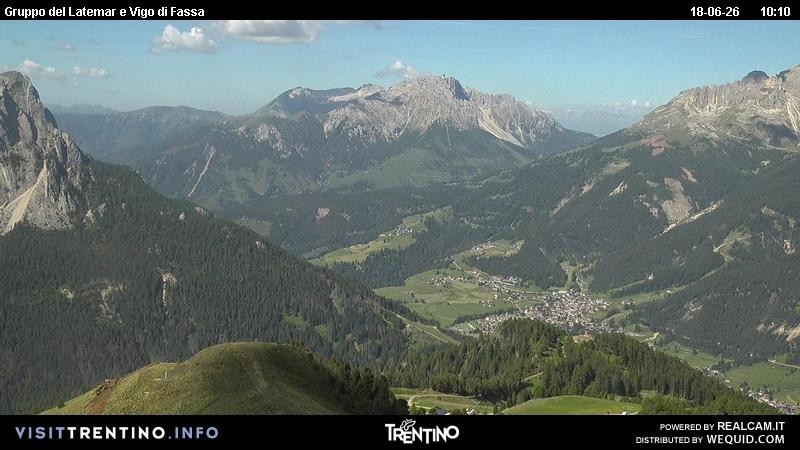 Archiv Foto Webcam Latemar-Gruppe