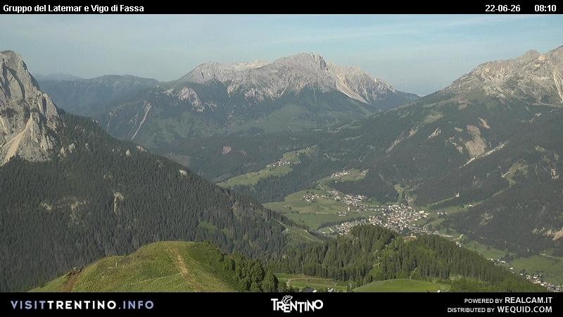 Archiv Foto Webcam Latemar-Gruppe