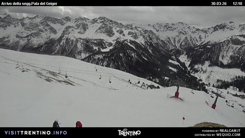 Archiv Foto Webcam Monzonital