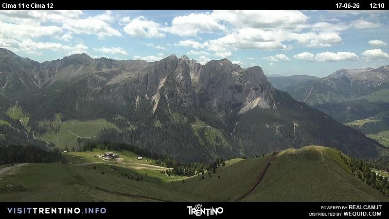 Archived image Webcam Buffaure - Col de Valvacin