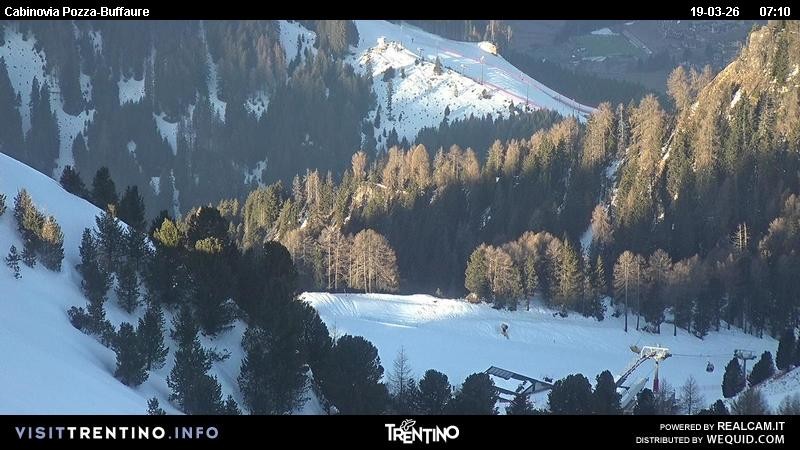 Archiv Foto Webcam Pozza-Buffaure