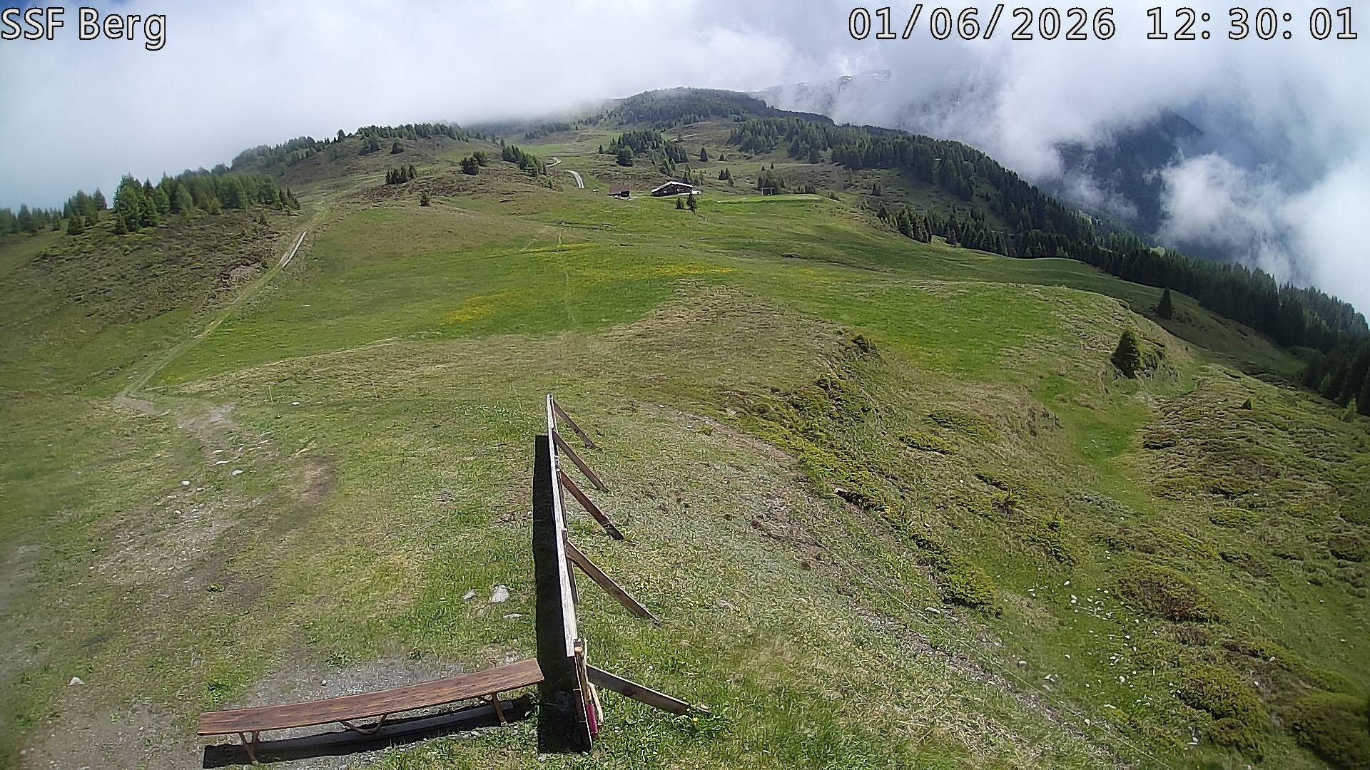 Archiv Foto Webcam Mutta Richtung Alp Raguta