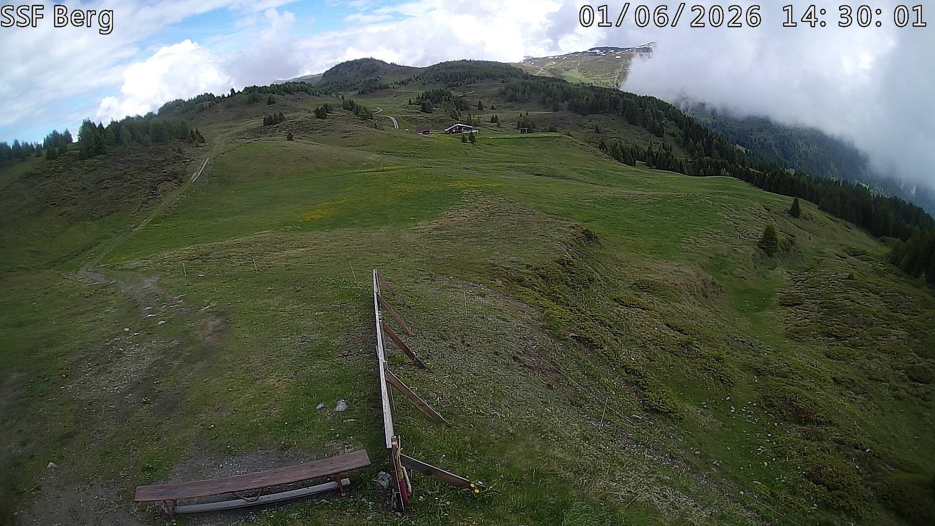 Archiv Foto Webcam Mutta Richtung Alp Raguta