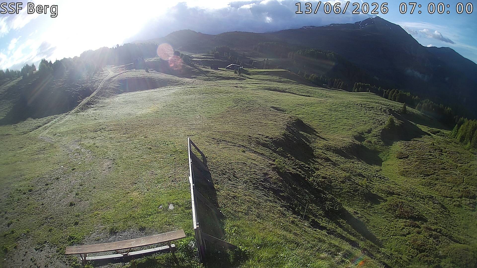 Archived image Webcam Mutta - Alp Raguta