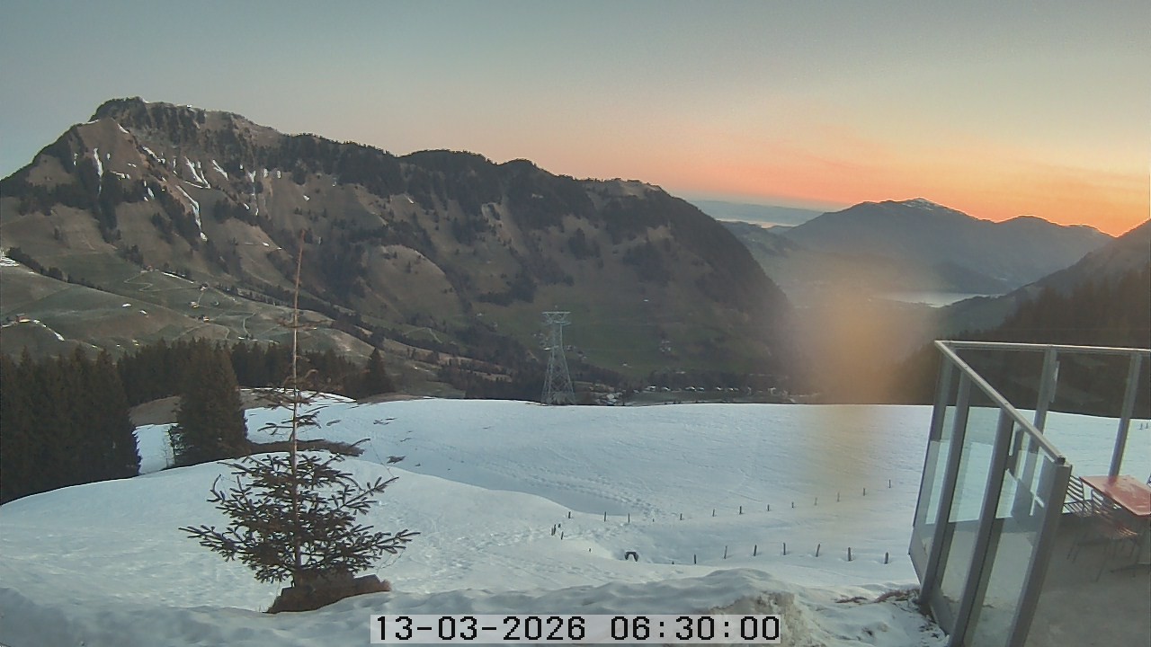 Archiv Foto Webcam Gummenalp