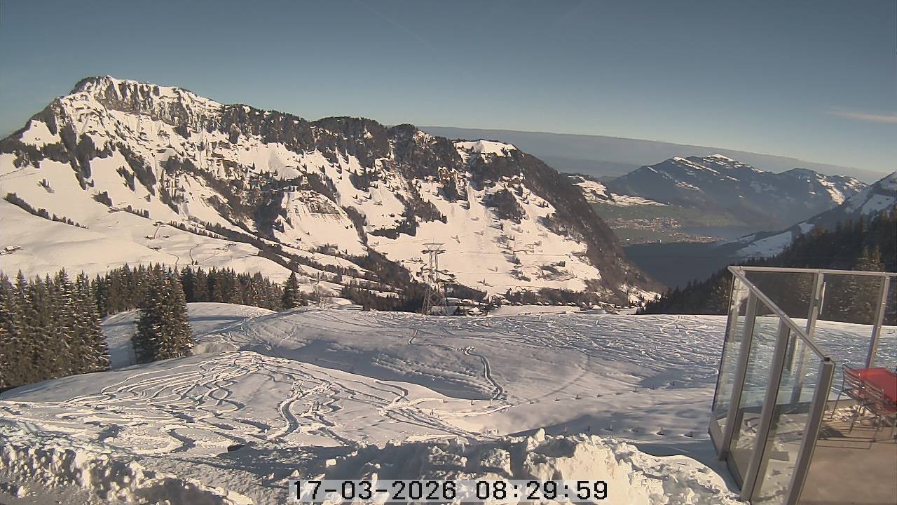 Archiv Foto Webcam Gummenalp