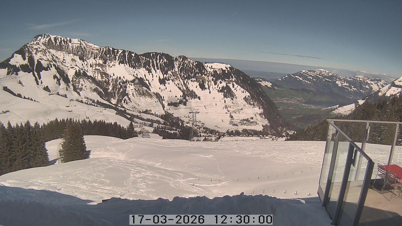 Archiv Foto Webcam Gummenalp