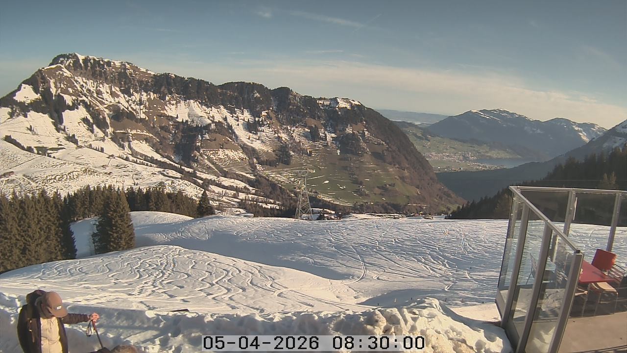 Archiv Foto Webcam Gummenalp