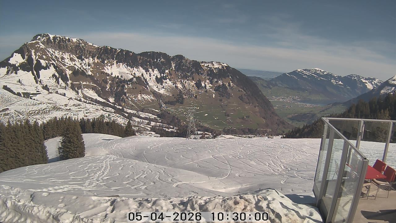 Archiv Foto Webcam Gummenalp