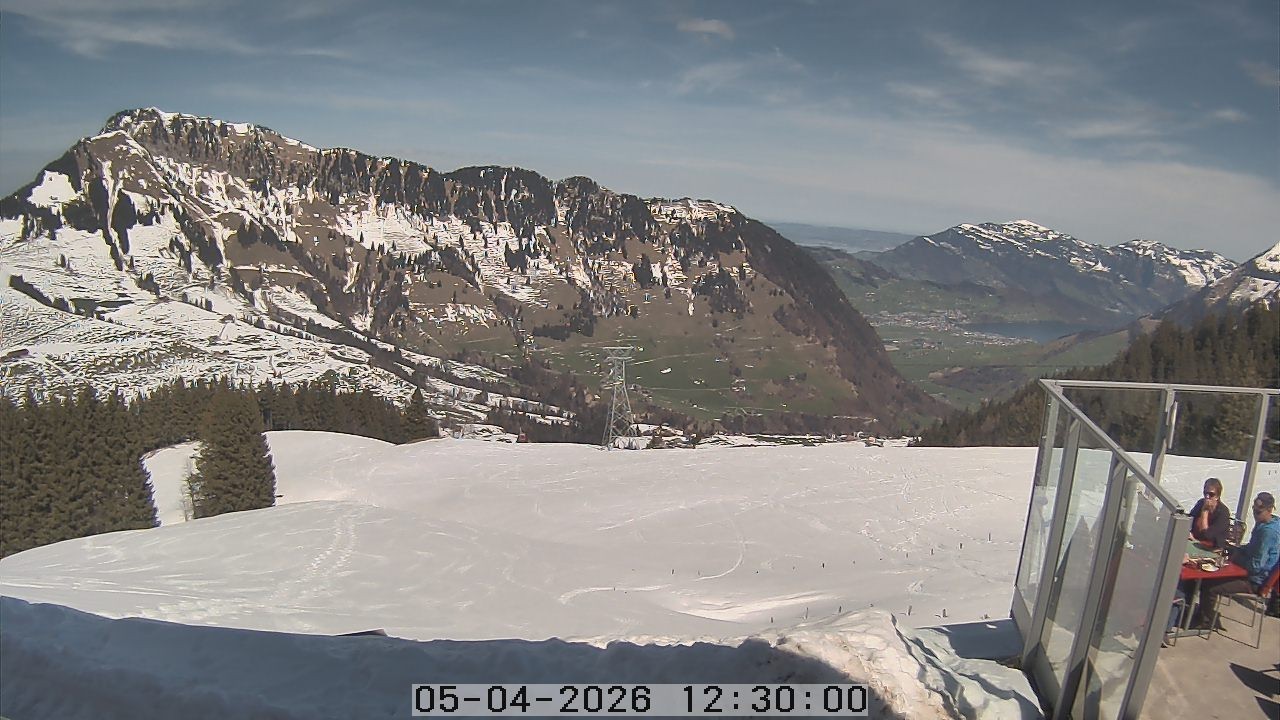 Archiv Foto Webcam Gummenalp