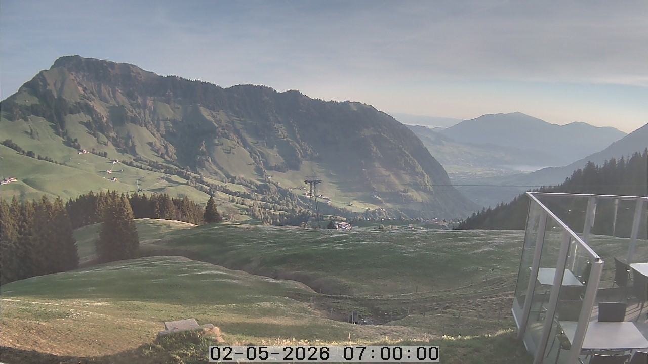 Archiv Foto Webcam Gummenalp