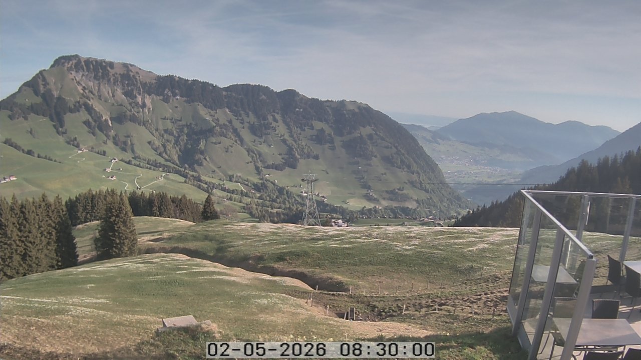 Archiv Foto Webcam Gummenalp