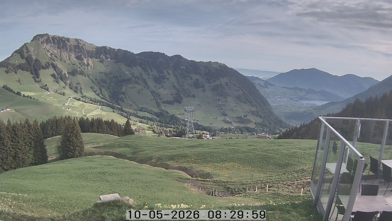 Archiv Foto Webcam Gummenalp