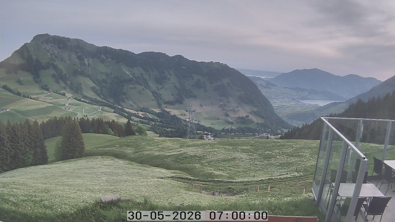 Archiv Foto Webcam Gummenalp