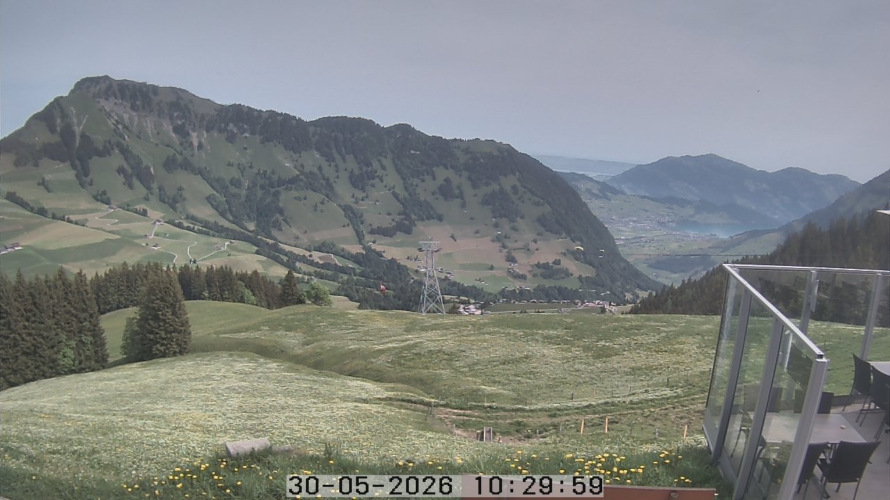Archiv Foto Webcam Gummenalp