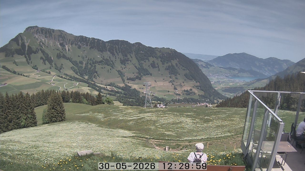 Archiv Foto Webcam Gummenalp