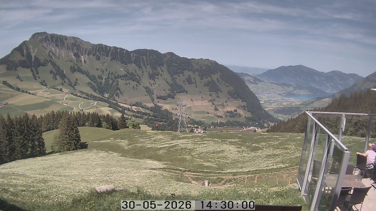 Archiv Foto Webcam Gummenalp
