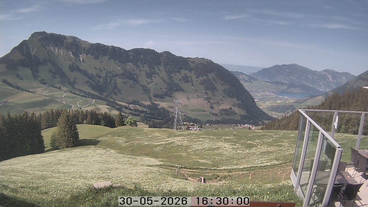 Archiv Foto Webcam Gummenalp
