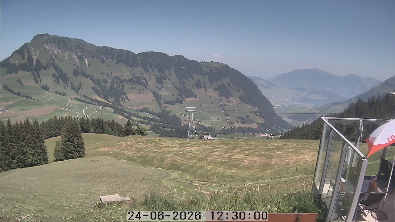 Archiv Foto Webcam Gummenalp