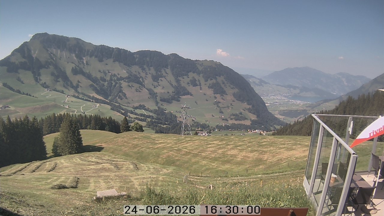 Archiv Foto Webcam Gummenalp
