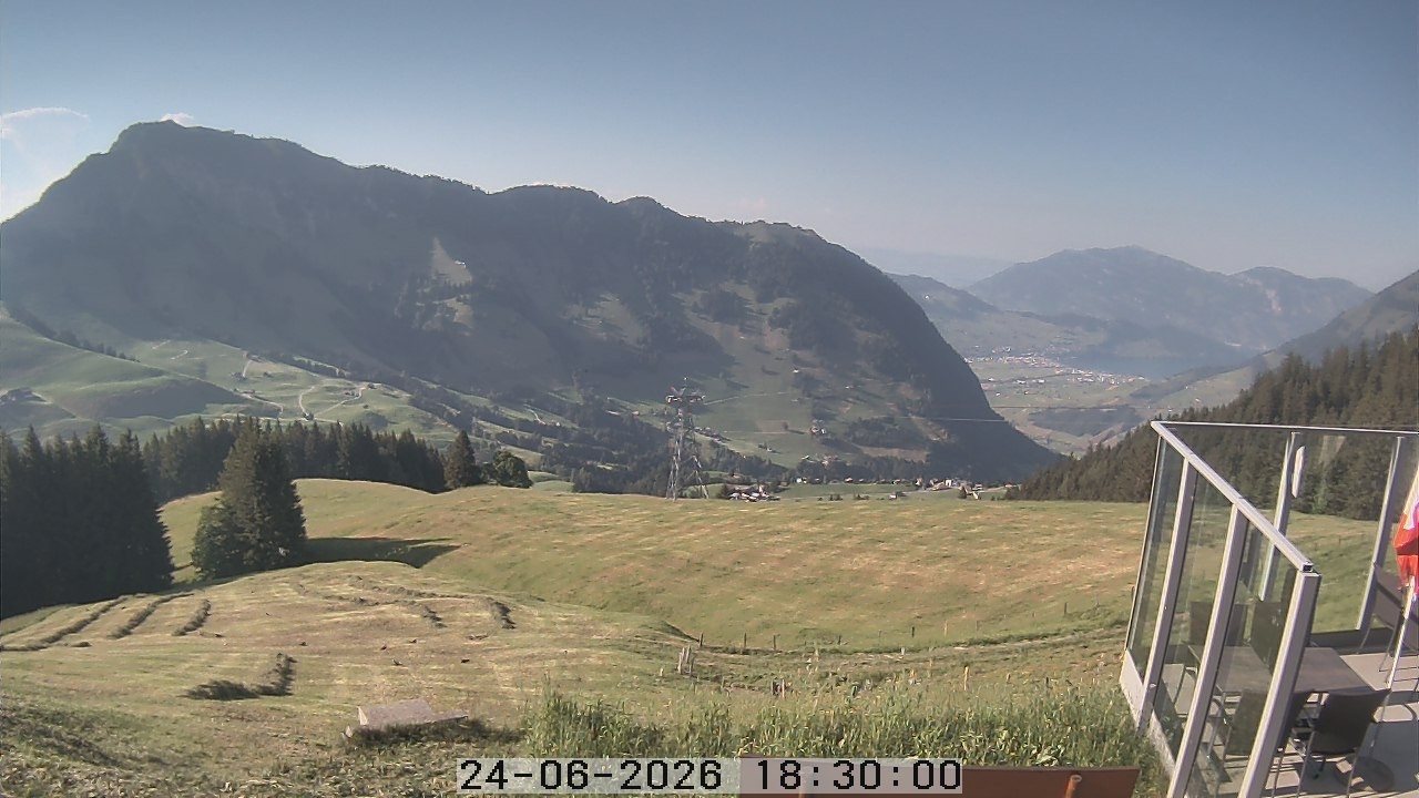 Archiv Foto Webcam Gummenalp