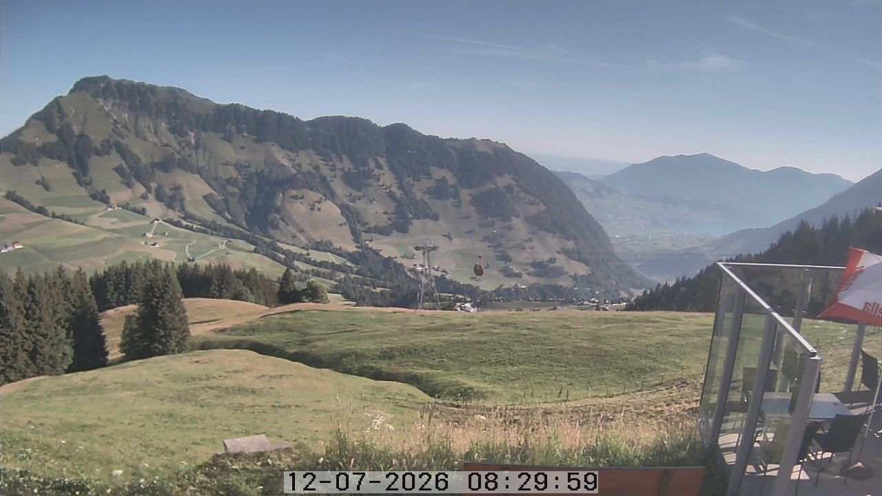 Archiv Foto Webcam Gummenalp