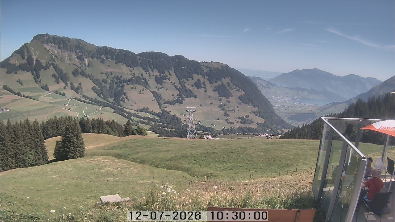 Archiv Foto Webcam Gummenalp
