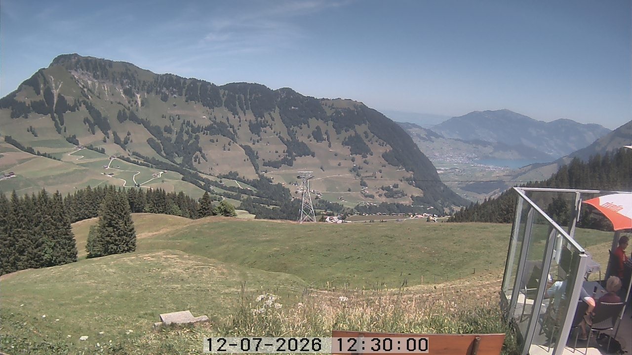 Archiv Foto Webcam Gummenalp