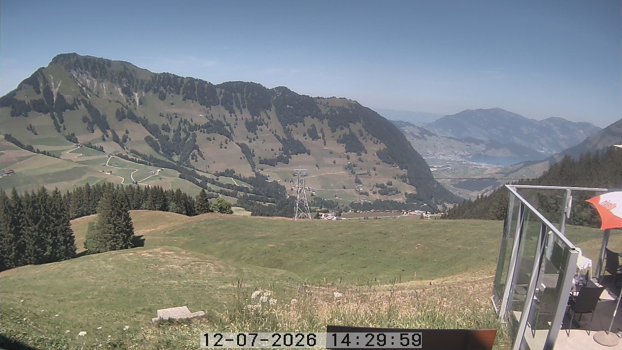 Archiv Foto Webcam Gummenalp