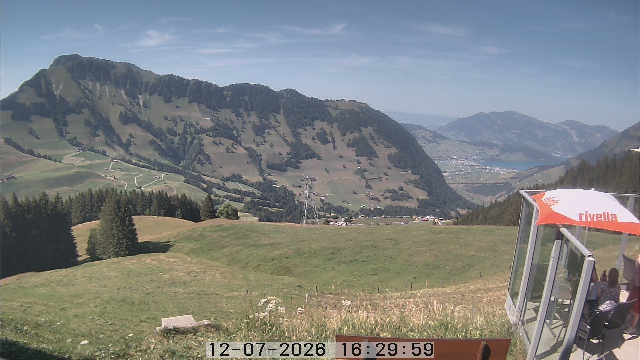 Archiv Foto Webcam Gummenalp