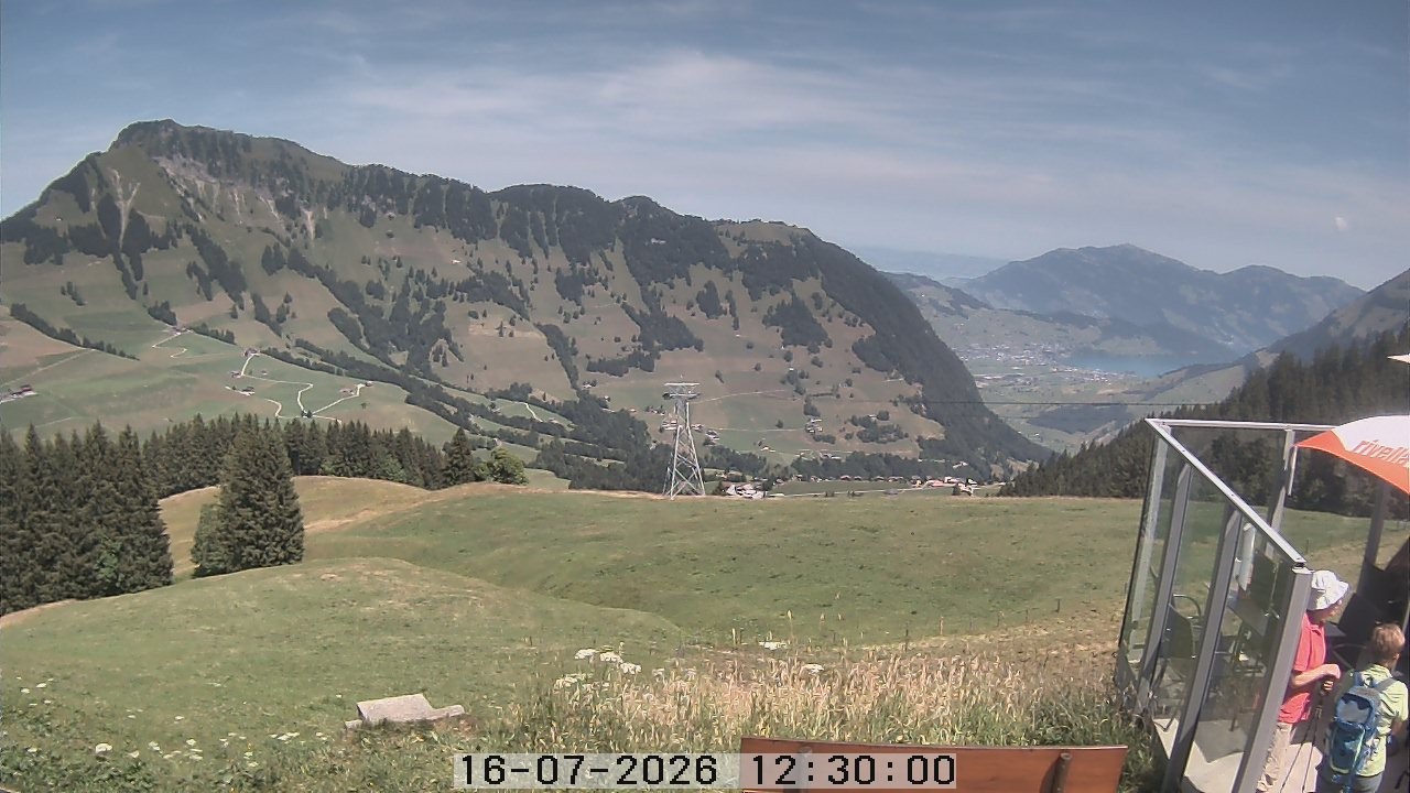 Archiv Foto Webcam Gummenalp