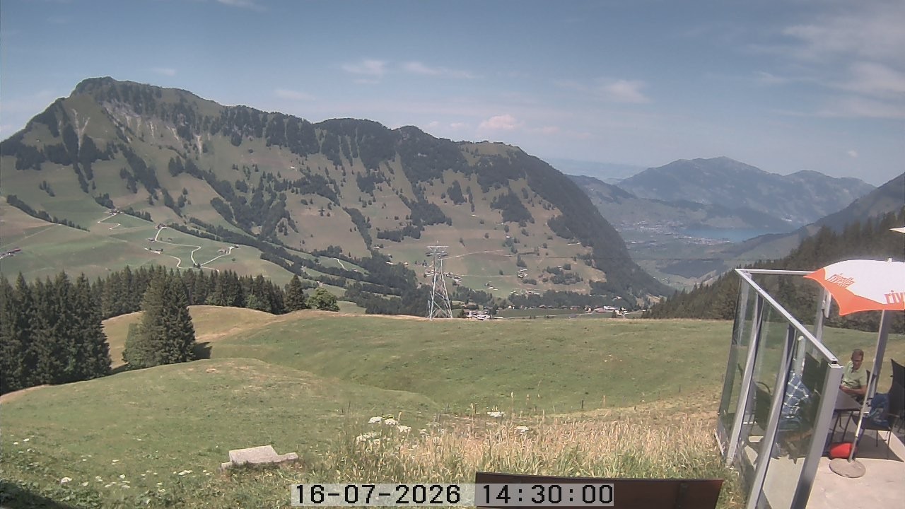 Archiv Foto Webcam Gummenalp