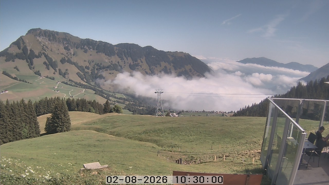 Archiv Foto Webcam Gummenalp