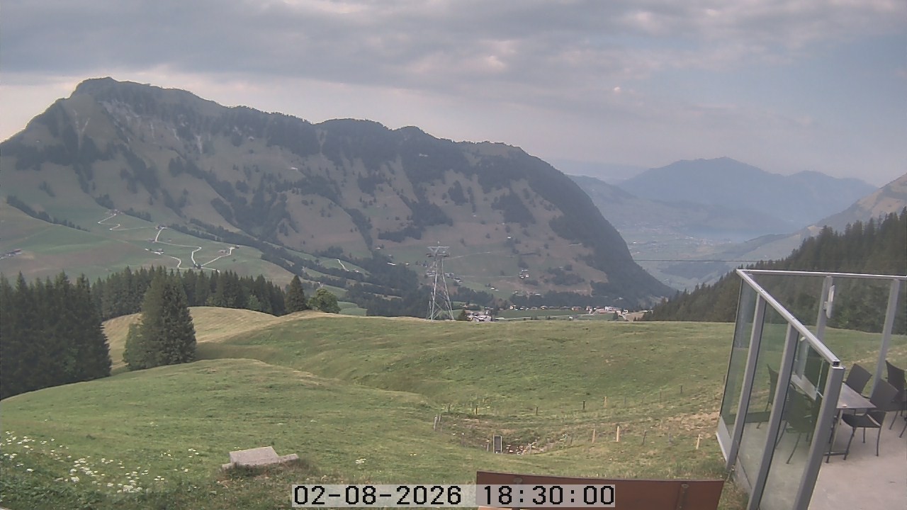 Archiv Foto Webcam Gummenalp