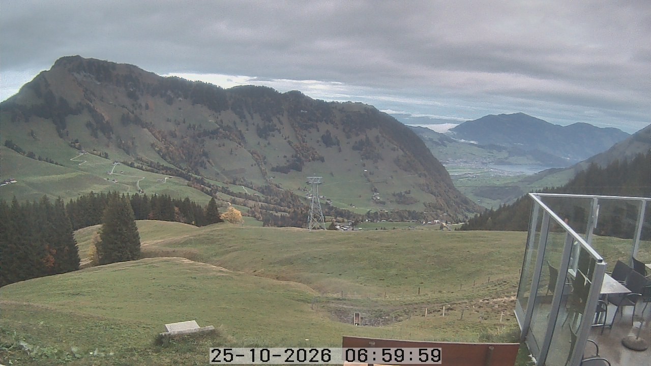 Archiv Foto Webcam Gummenalp