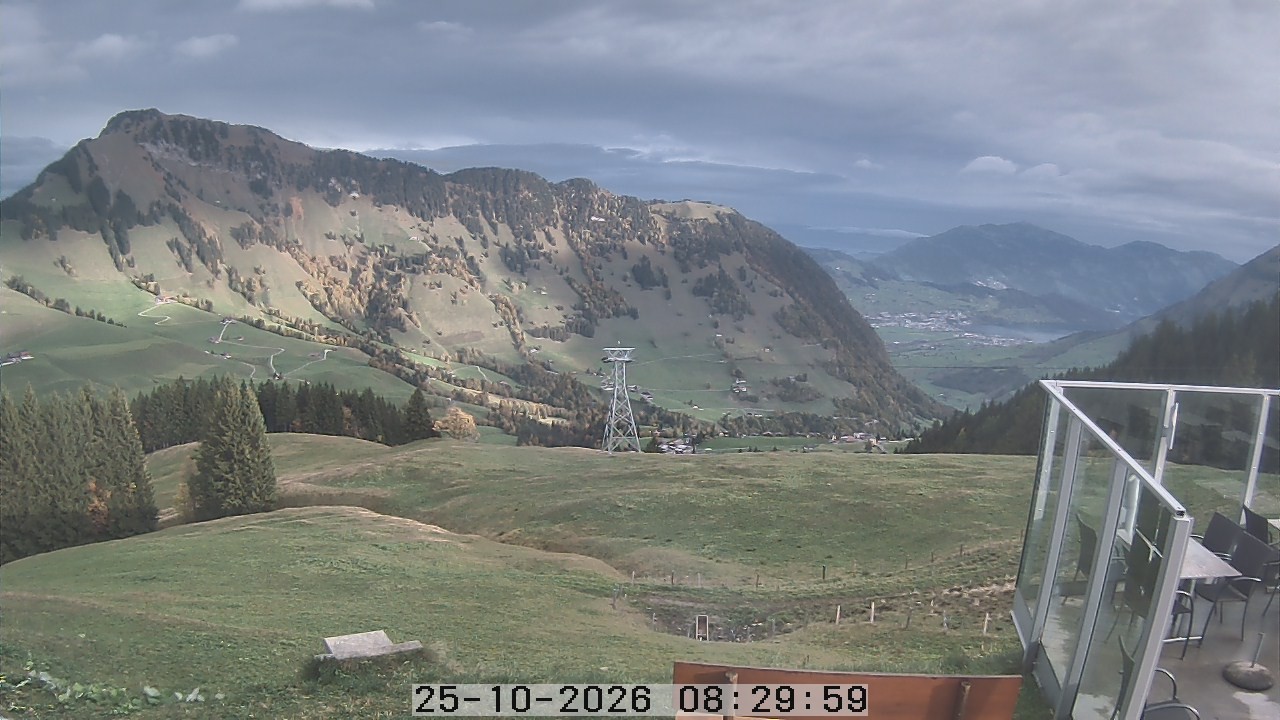 Archiv Foto Webcam Gummenalp