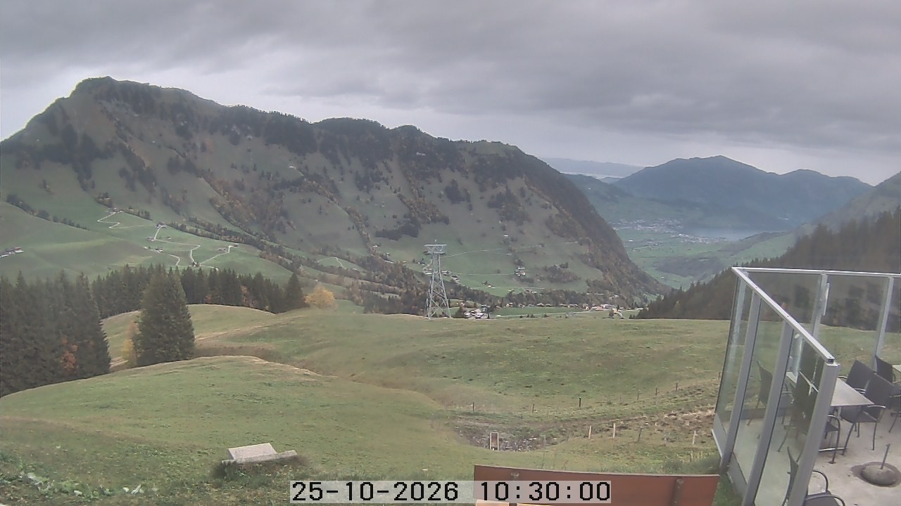Archiv Foto Webcam Gummenalp