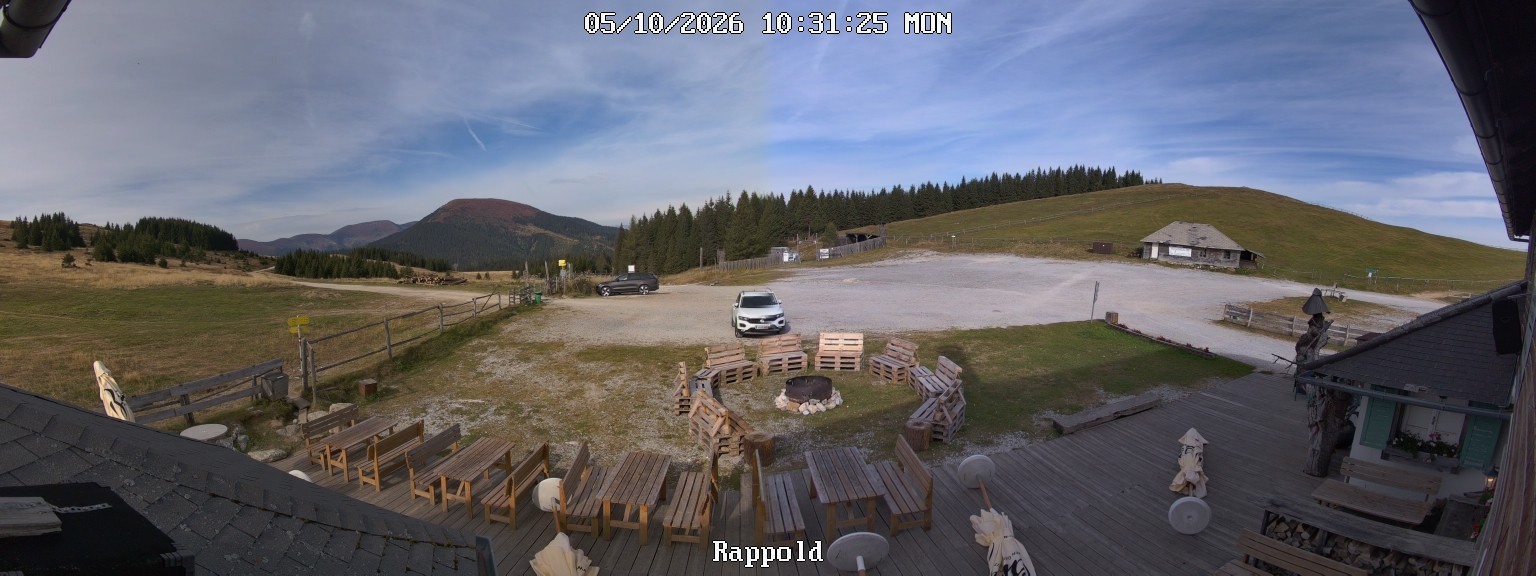 Archiv Foto Webcam Almwirtshaus "Altes Almhaus"