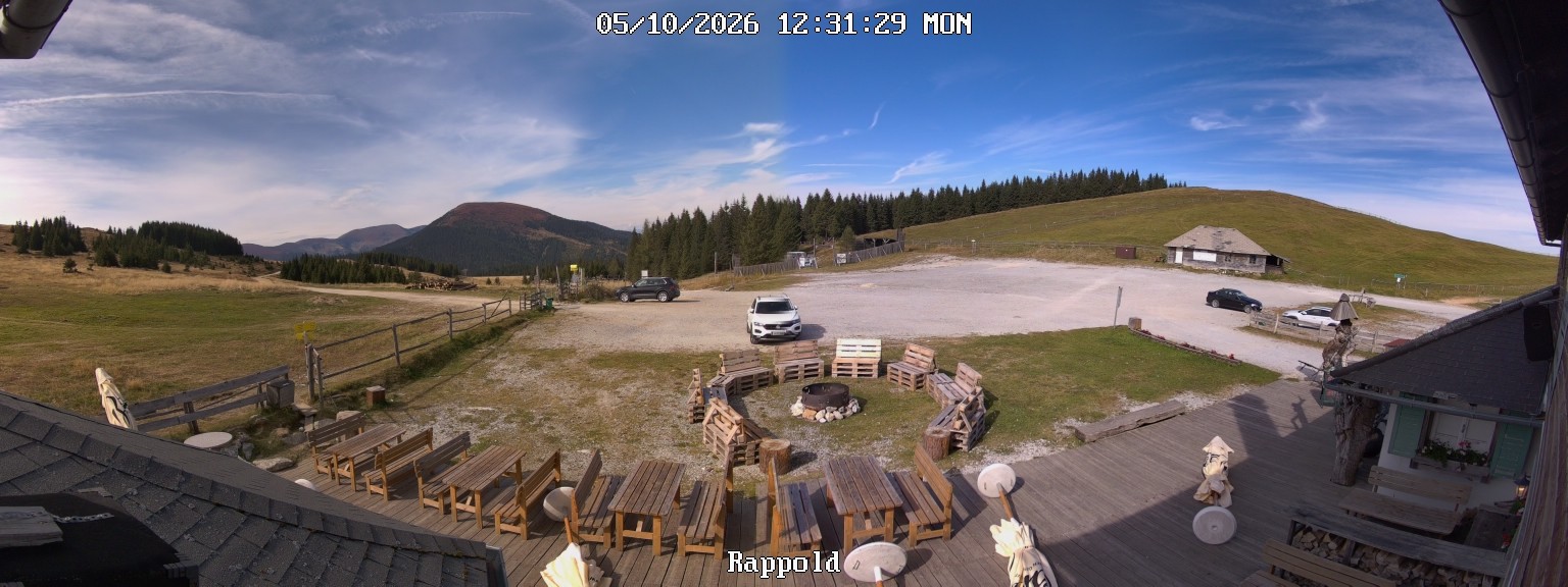 Archiv Foto Webcam Almwirtshaus "Altes Almhaus"
