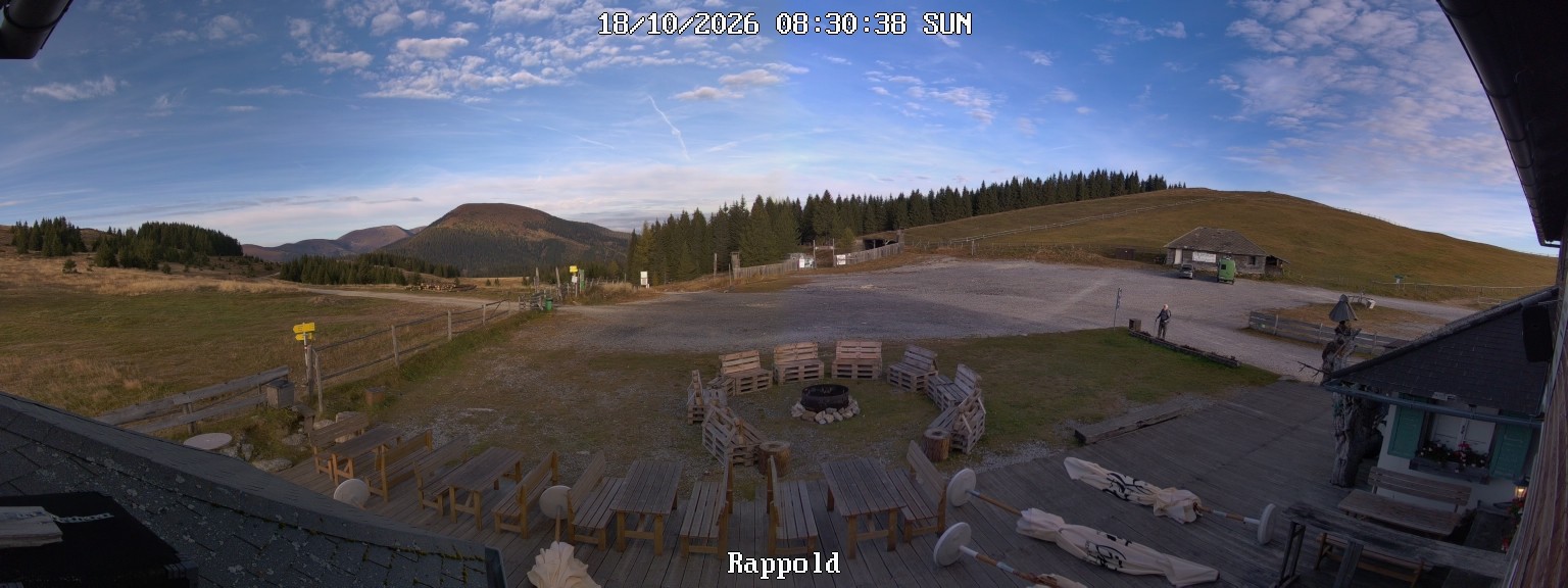 Archiv Foto Webcam Almwirtshaus "Altes Almhaus"