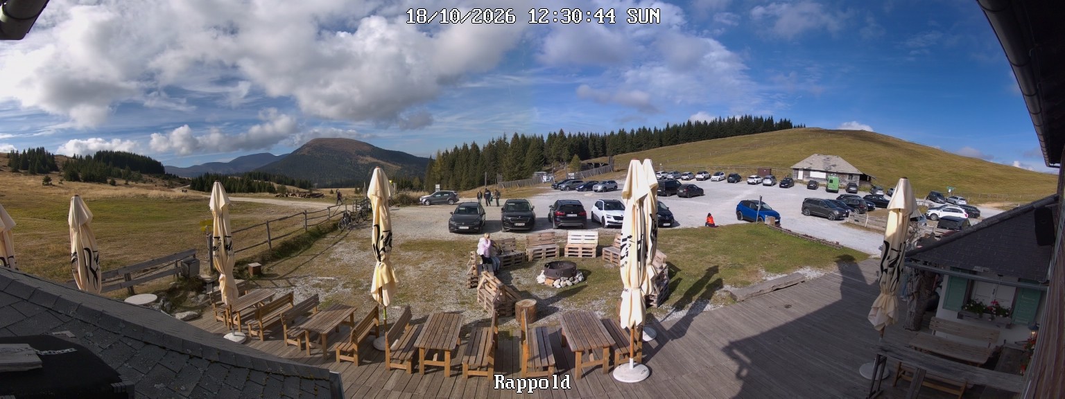 Archiv Foto Webcam Almwirtshaus "Altes Almhaus"