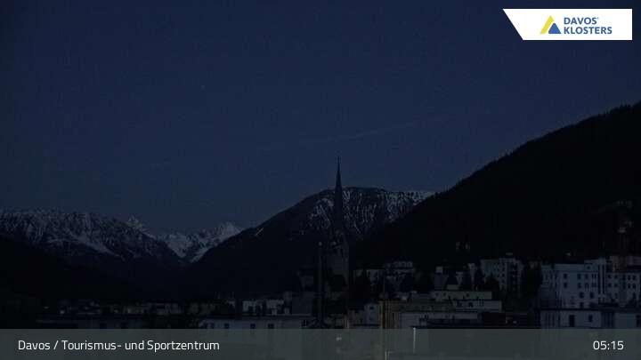 Archiv Foto Webcam Davos: Sport- und Tourismuszentrum