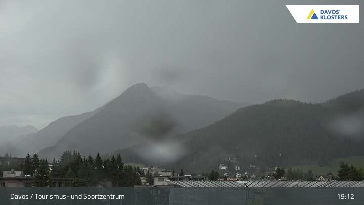 Archiv Foto Webcam Davos: Sport- und Tourismuszentrum